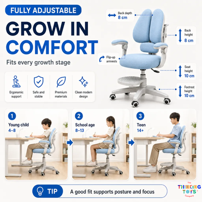 Ergogrow Kids Study Chair