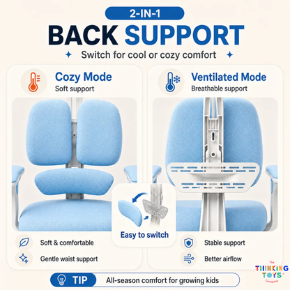 Ergogrow Kids Study Chair