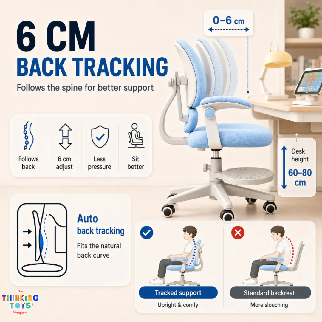 Ergogrow Kids Study Chair