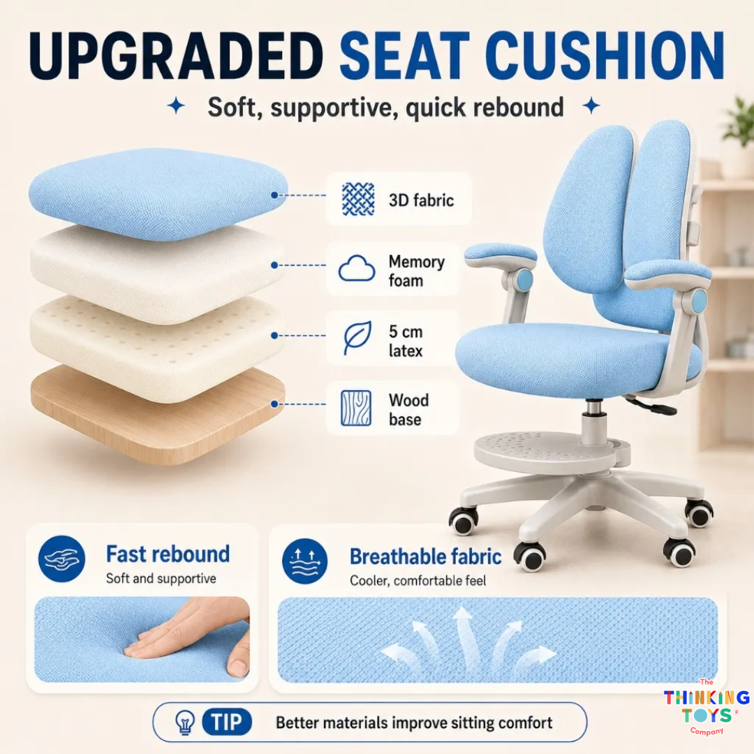 Ergogrow Kids Study Chair