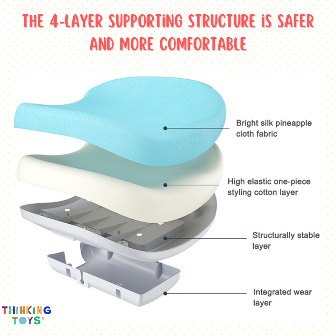 SC001, GROW-WITH-U Ergonomic Study Chair, The Grow-With-U Ergonomic Study Chair supports healthy posture with its adjustable design. Built to grow with your child, it ensures comfort during study, reading, and creative work. A must-have for home learning.